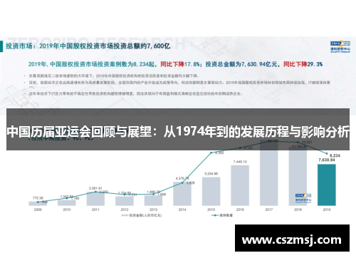 中国历届亚运会回顾与展望：从1974年到的发展历程与影响分析